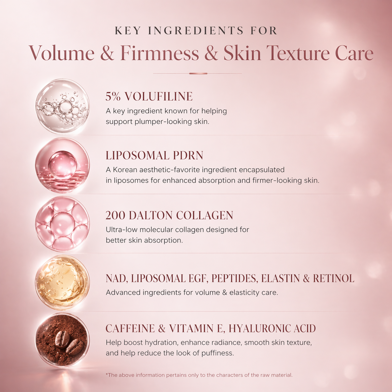 PURASET - Collagen multi balm