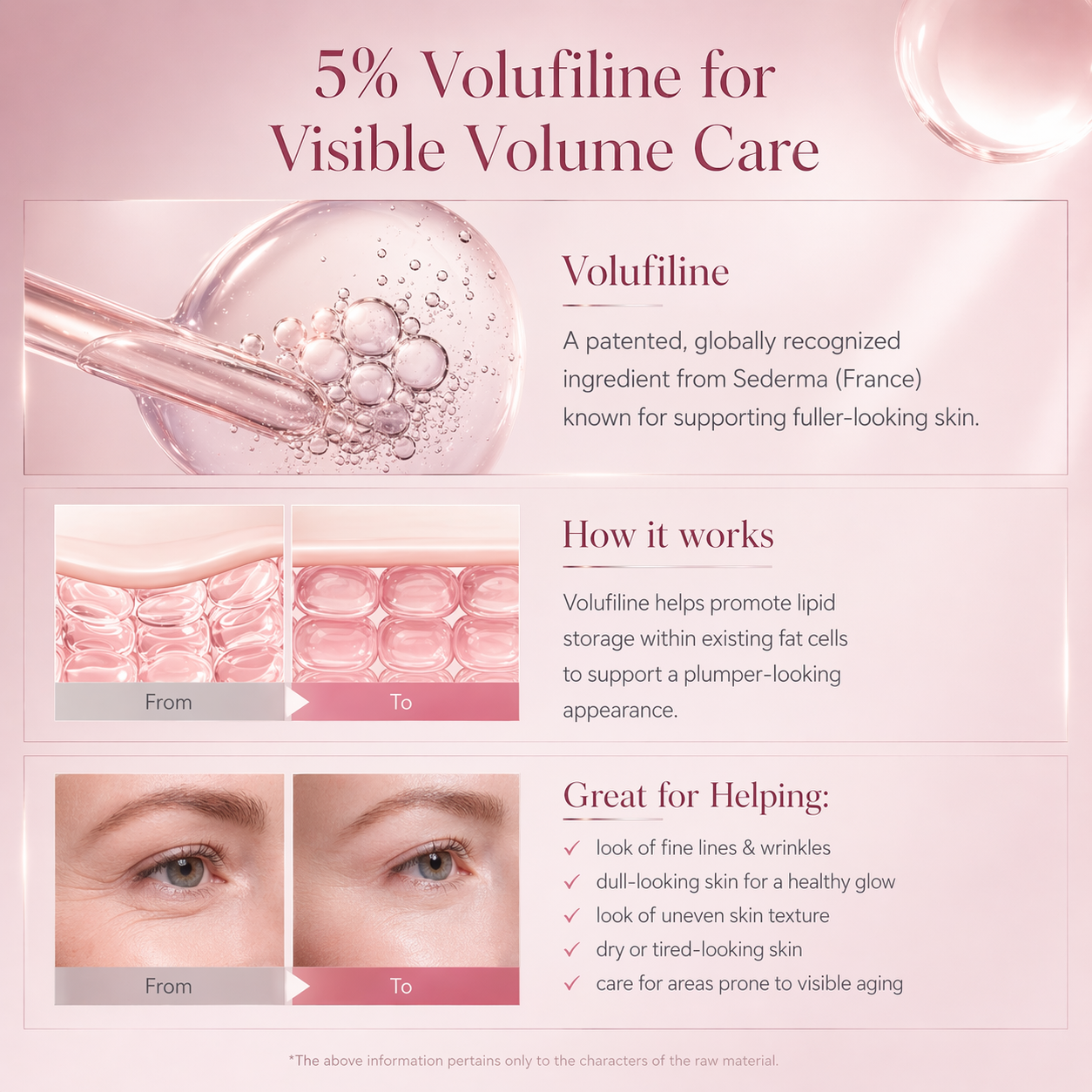 PURASET - Collagen multi balm