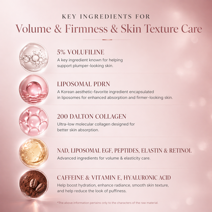 PURASET - Collagen multi balm